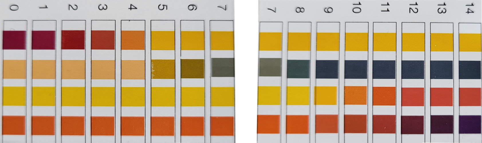 کیت سنجش اسیدیته - تصویر 3