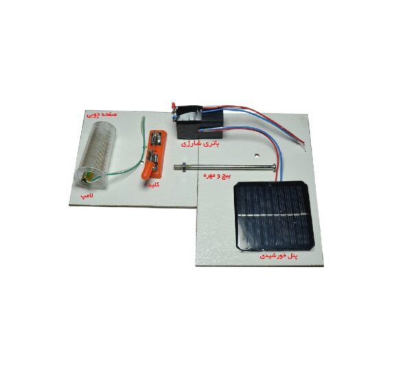 کیت سولار کوچک (انرژی تجدیدپذیر)